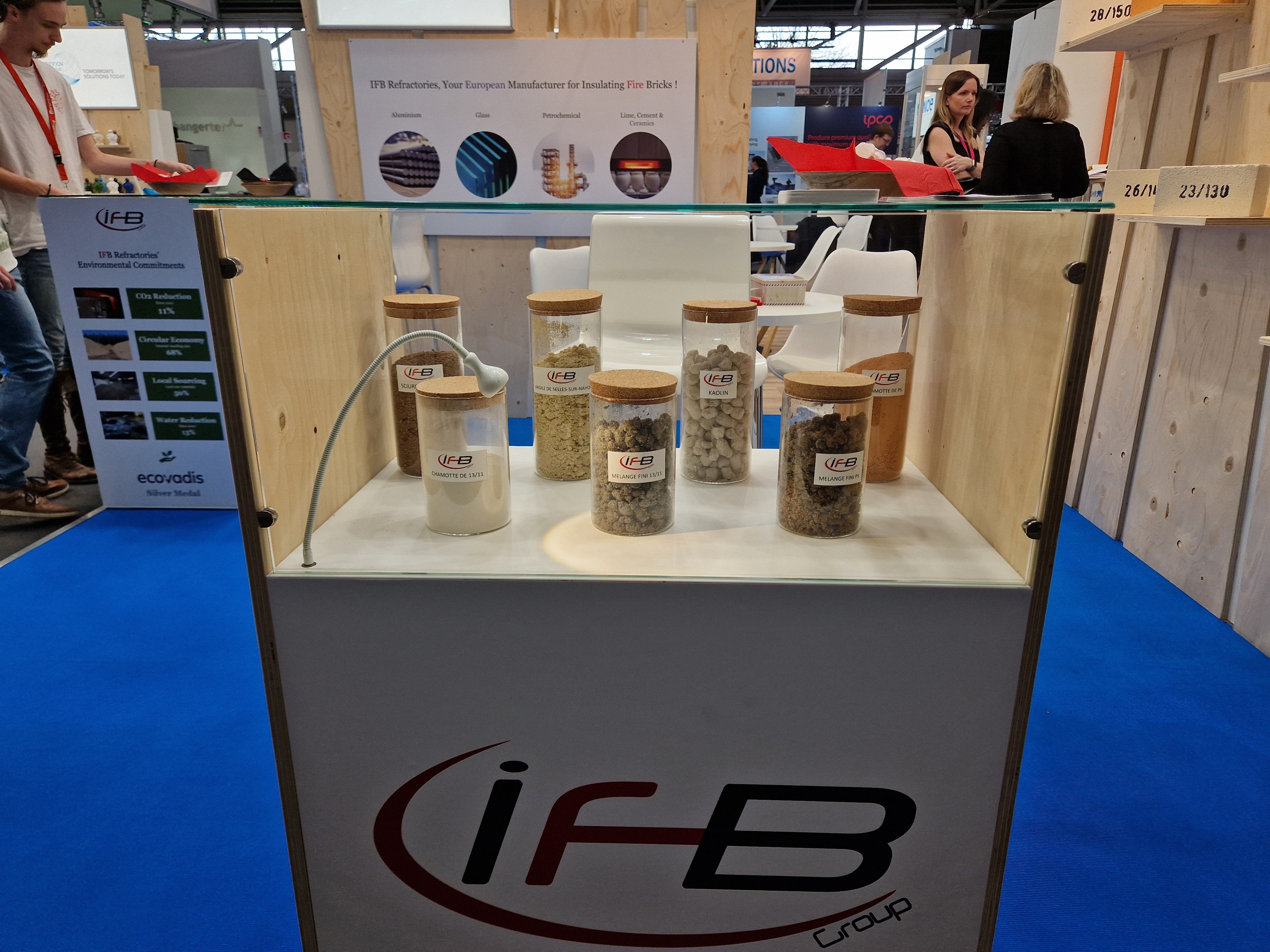 IFB Refractories raw materials
